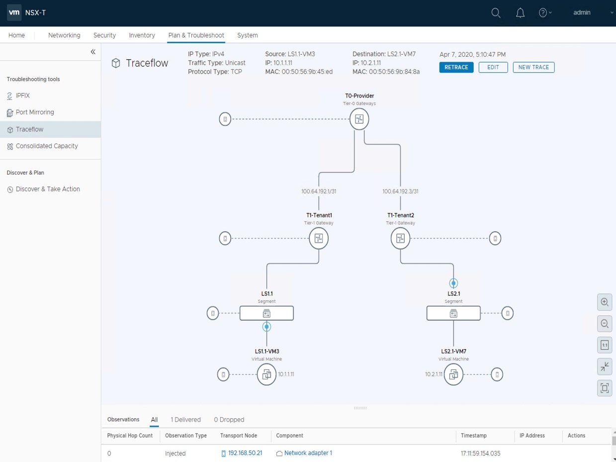 You can follow the path through the different Logical NSX Routing + Security elements on the top half of the screen.